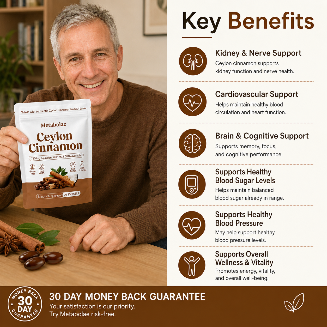 Ceylon Cinnamon 7200mg Equivalent with MCT Oil